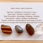 Mind body spirit crystal gift set
